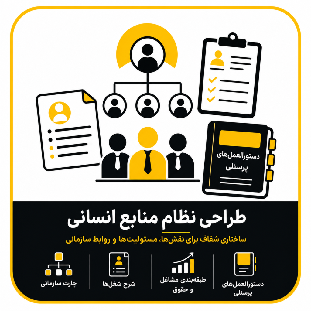 طراحی نظام منابع انسانی