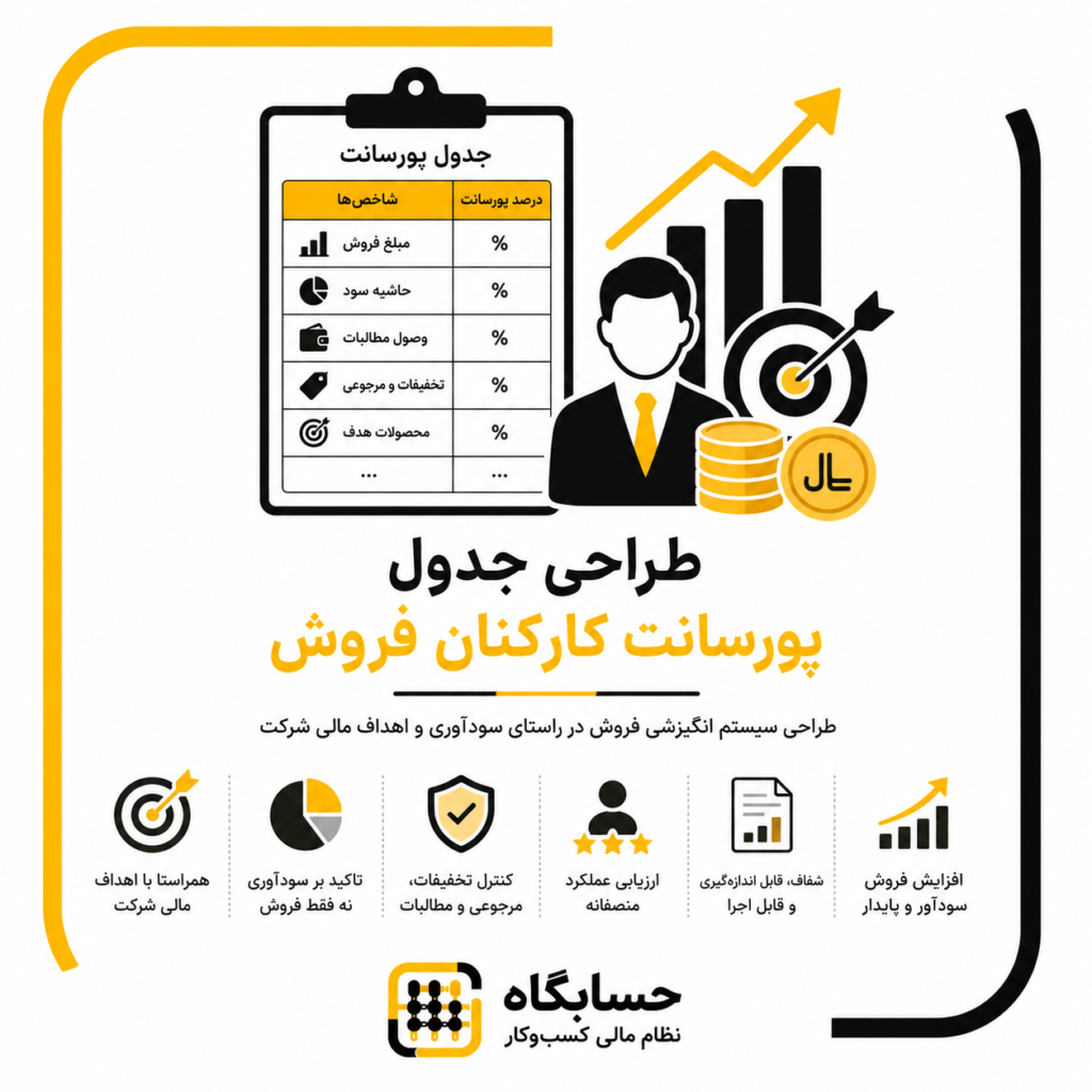 طراحی جدول پورسانت کارکنان فروش