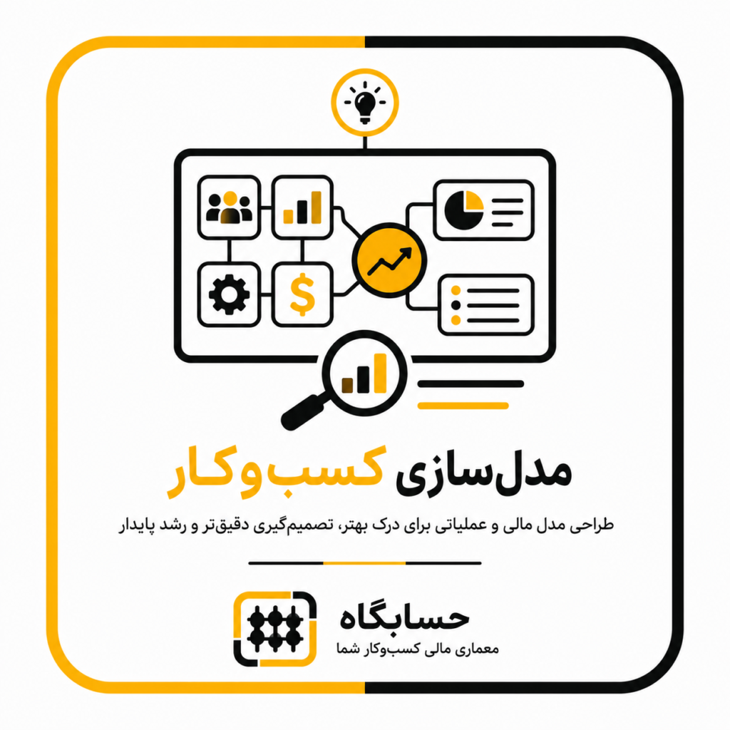 مدل سازی کسب و کار